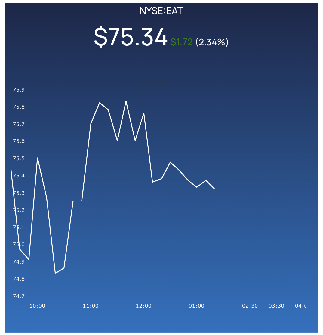 Screen Shot 2024-06-25 at 11.45.16 AM