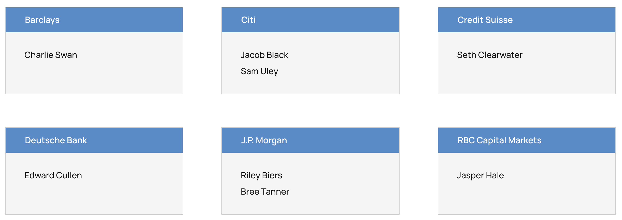 analyst-with-css