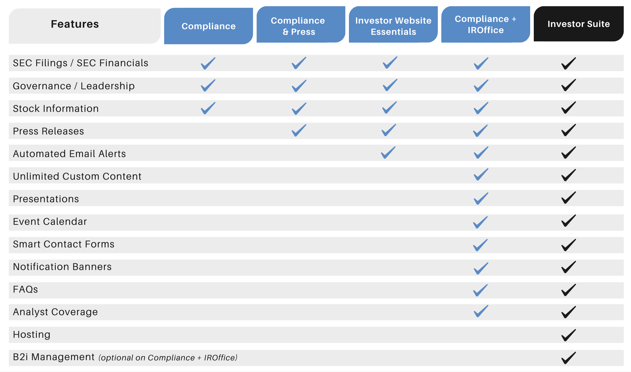 pricing sheet pricing sheet